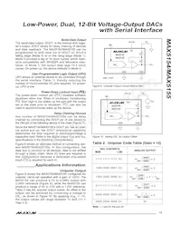 MAX5155BEPE Datasheet Pagina 13