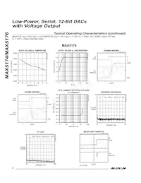 MAX5176AEEE+ Datenblatt Seite 8