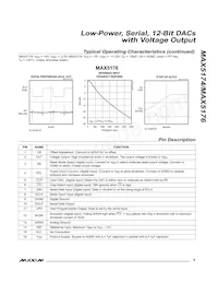 MAX5176AEEE+ Datenblatt Seite 9