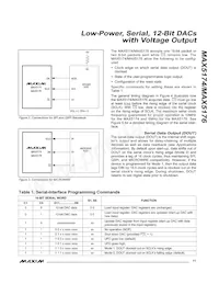 MAX5176AEEE+ Datenblatt Seite 11