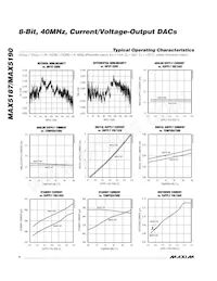 MAX5190BEEG Datasheet Pagina 4