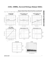 MAX5190BEEG Datasheet Pagina 5