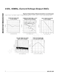 MAX5190BEEG Datasheet Pagina 6