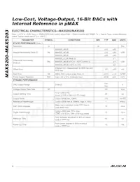 MAX5203AEUB+ Datasheet Pagina 4