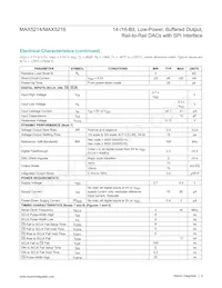 MAX5216GUA+T Datenblatt Seite 3