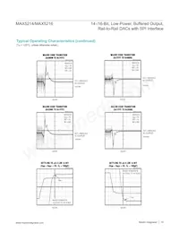 MAX5216GUA+T Datenblatt Seite 10