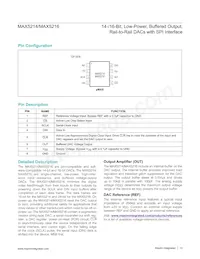 MAX5216GUA+T數據表 頁面 12