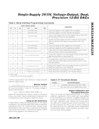 MAX5235AEUB+T Datenblatt Seite 13