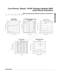 MAX5250BEPP Datasheet Page 5