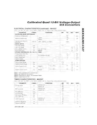 MAX527DEWG+T Datasheet Pagina 5