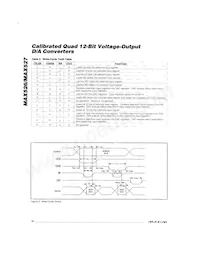 MAX527DEWG+T Datenblatt Seite 12