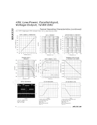 MAX530BEWG Datasheet Pagina 6