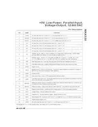 MAX530BEWG Datasheet Pagina 7