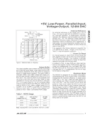 MAX530BEWG Datasheet Pagina 9