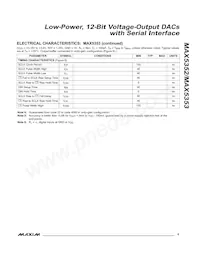 MAX5352BEUA+TG002 Datasheet Page 5