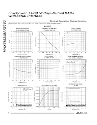 MAX5352BEUA+TG002 Datenblatt Seite 6