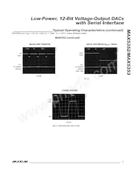 MAX5352BEUA+TG002 Datasheet Pagina 7