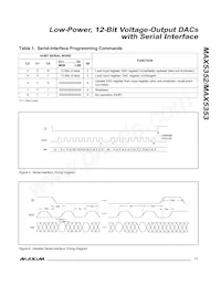 MAX5352BEUA+TG002 Datasheet Page 11