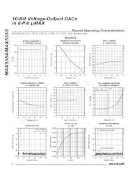 MAX5354CUA+TG002 Datenblatt Seite 6