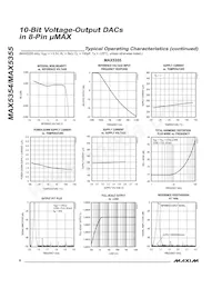 MAX5354CUA+TG002 Datenblatt Seite 8