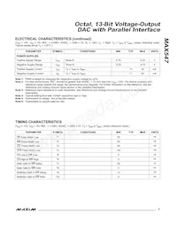 MAX547BCMH+TDG11 Datasheet Pagina 3