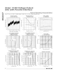 MAX547BCMH+TDG11 Datenblatt Seite 4