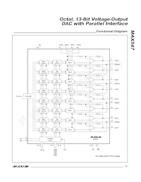 MAX547BCMH+TDG11數據表 頁面 13