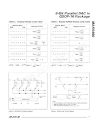 MAX5480BEEE Datasheet Pagina 5