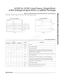 MAX550AC/D數據表 頁面 5