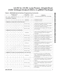 MAX550AC/D Datasheet Page 9