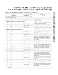 MAX550AC/D Datasheet Pagina 9