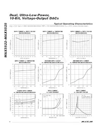 MAX5525ETC+ Datasheet Pagina 6