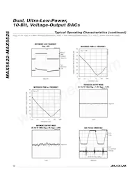 MAX5525ETC+ Datasheet Page 10