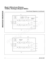 MAX5525ETC+ Datasheet Pagina 12