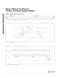 MAX5525ETC+ Datasheet Pagina 14