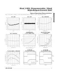 MAX5548ETE+T Datenblatt Seite 5