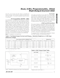 MAX5548ETE+T Datenblatt Seite 9