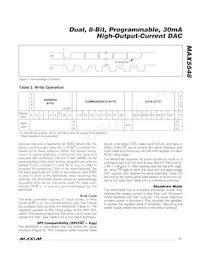 MAX5548ETE+T Datenblatt Seite 11