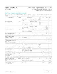 MAX5724AUP+T Datasheet Page 6