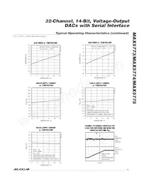 MAX5774UCB+D Datasheet Pagina 11