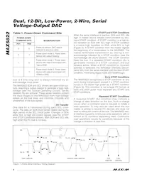 MAX5822MEUA+T Datasheet Page 8