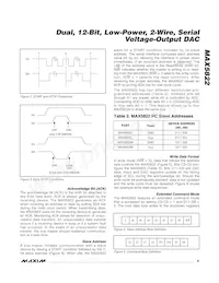 MAX5822MEUA+T Datasheet Pagina 9