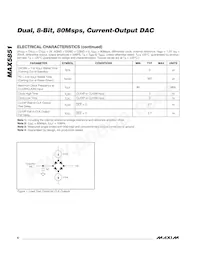 MAX5851ETL+T Datasheet Pagina 6