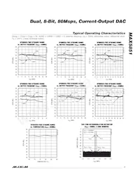 MAX5851ETL+T Datasheet Page 7