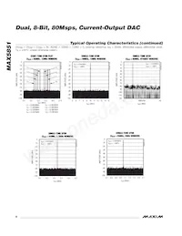 MAX5851ETL+T Datasheet Pagina 8