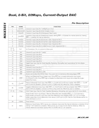 MAX5851ETL+T Datasheet Pagina 10