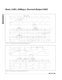 MAX5851ETL+T Datenblatt Seite 14