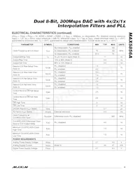 MAX5856AECM+TD Datasheet Pagina 5