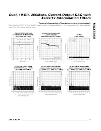 MAX5858ECM+D Datenblatt Seite 9