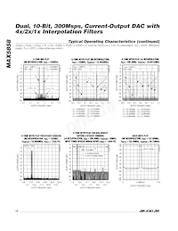MAX5858ECM+D Datenblatt Seite 10